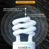 修改图片尺寸与背景 (6)_副本-compressed UVB ultraviolet lamp | 5.0-10.0/220v