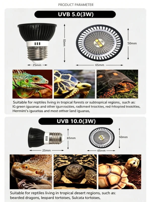 UVB/LED Ultraviolet Lamp| 5.0-10.0/110-220v