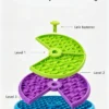 Pet Slow Feeder Turntable 3 Layers 10×10in