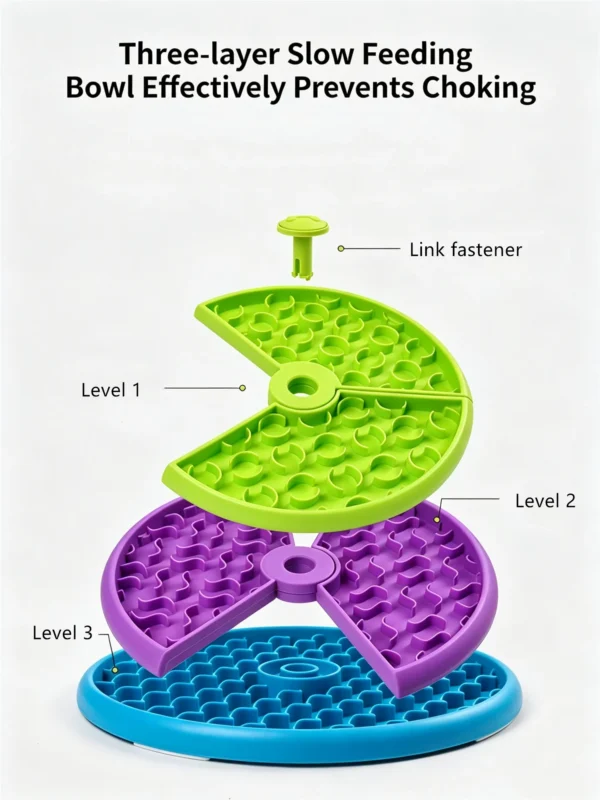 Pet Slow Feeder Turntable 3 Layers 10×10in