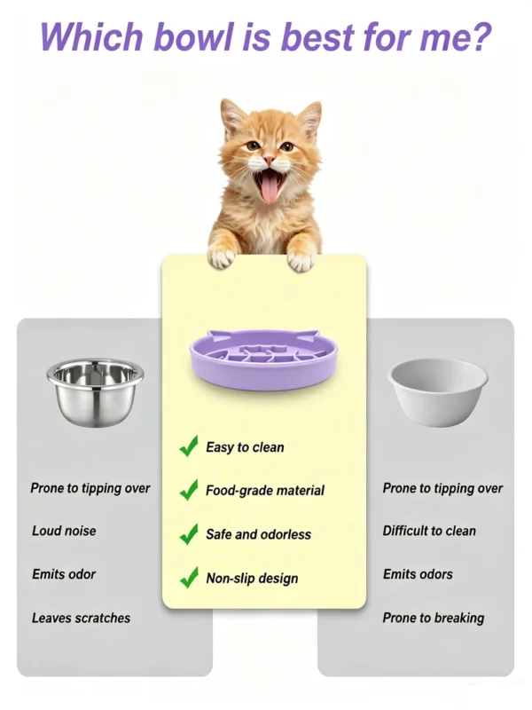 Silicone Pet Slow Feeder Bowl 7×7in
