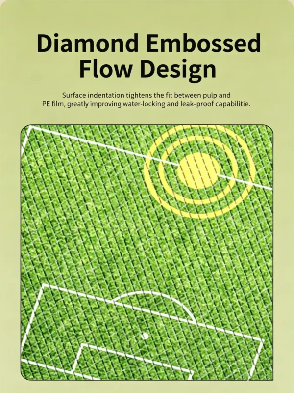 Thickened Soccer Field Dog Pee Pads - Super Absorbent Training Mats